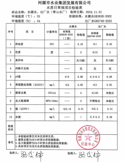 2024年11月1日水質檢驗報告1.png